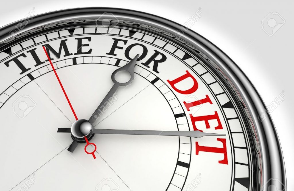 dieta da combinação